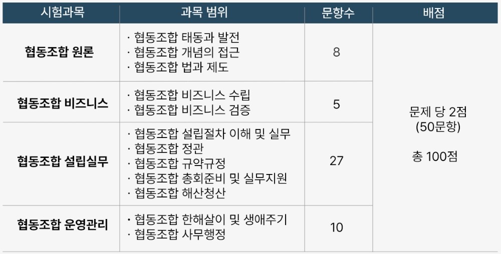 스크린샷 2023-12-05 113211.jpg
